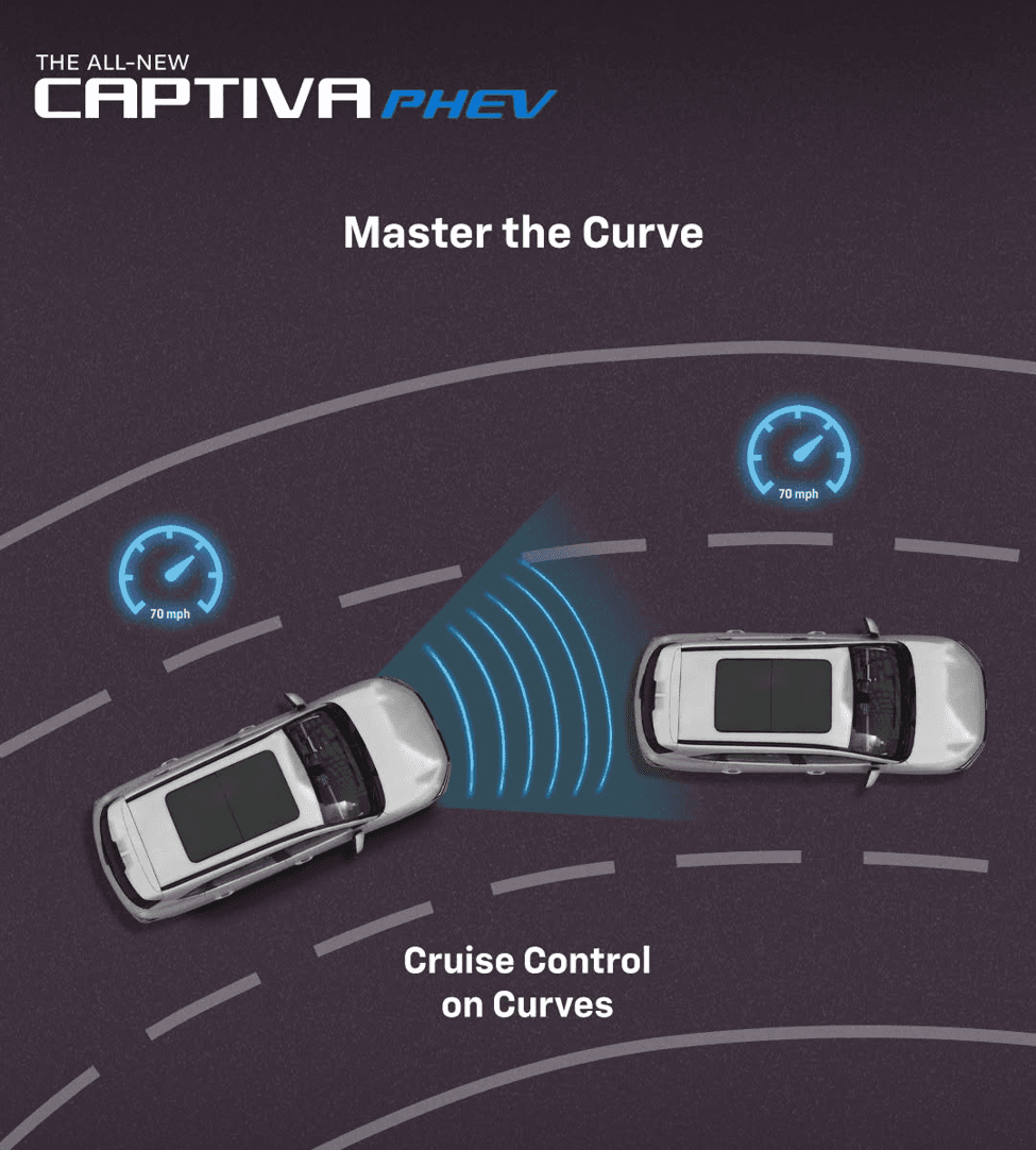 Chevrolet Captiva PHEV on a long family journey